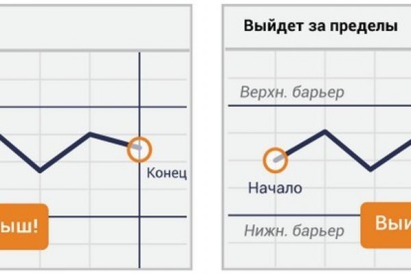 Кракен рабочая ссылка