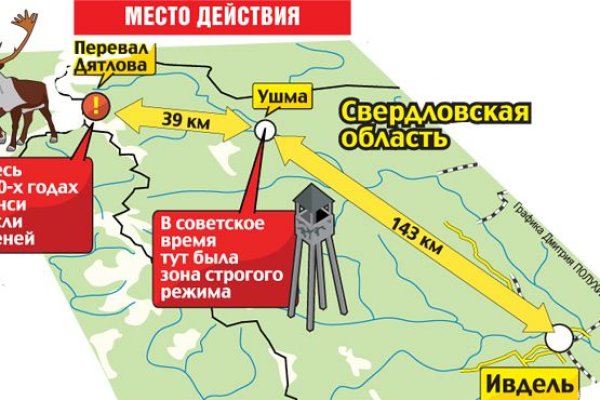 Как зайти на кракен с компа