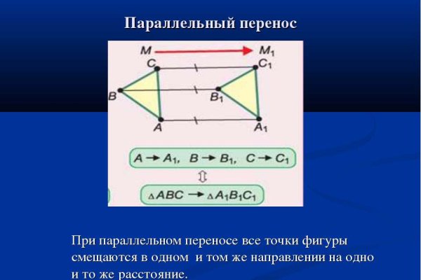 Гидра зеркало