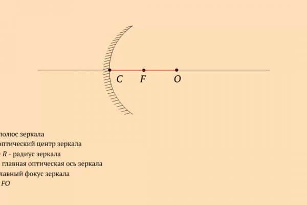 Модератор на кракене