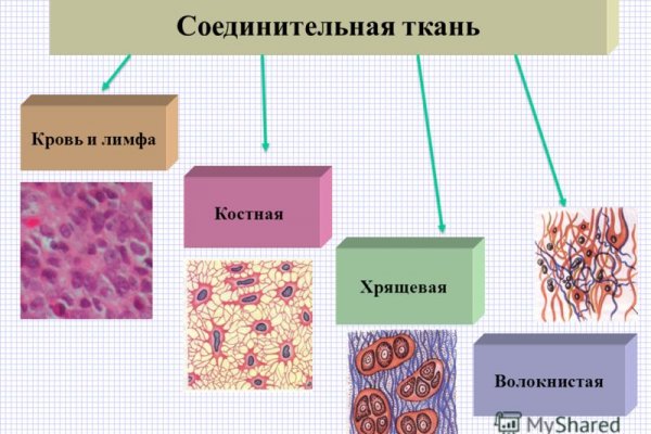 Кракен магазин телеграм