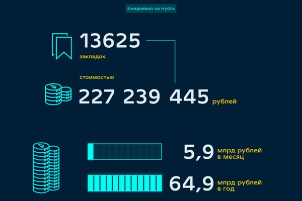 Кракен маркет только через тор скачать