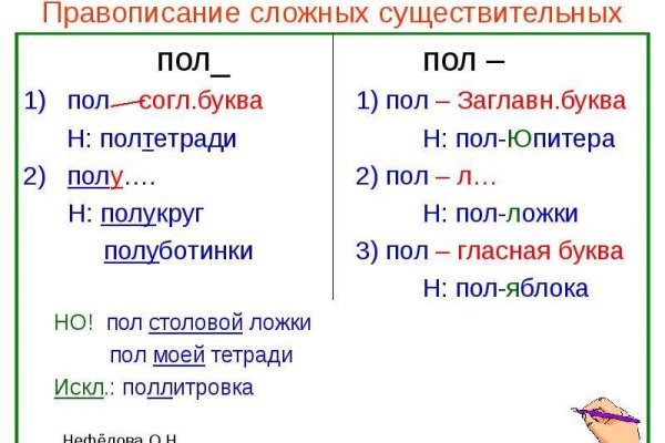 Кракен стор