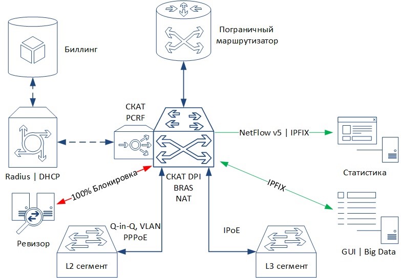 Kra40.at