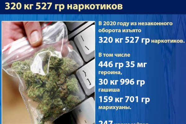 Кракен маркетплейс krk market com